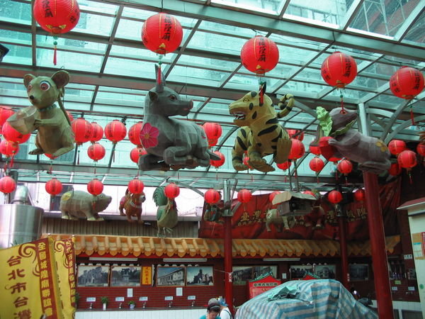 The Chinese zodiac