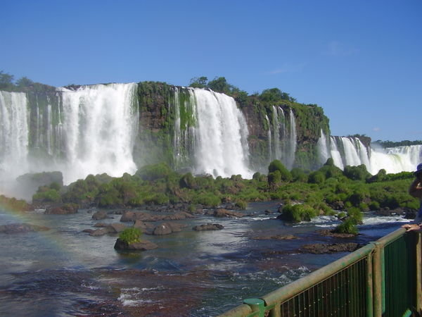 Iguacu falls