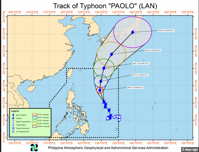 Super Typhoon Paolo track