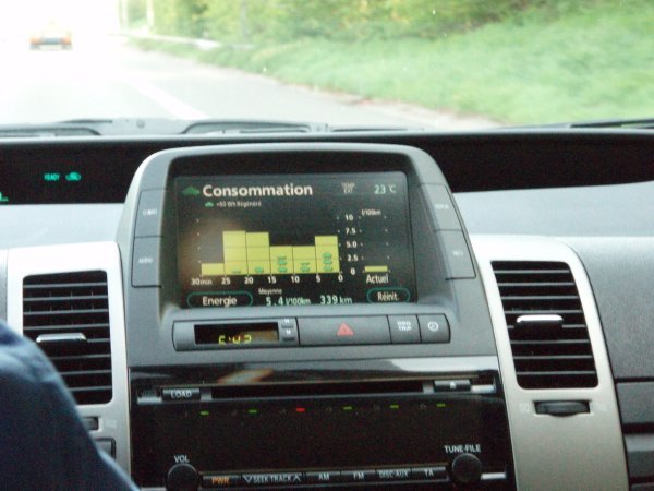 Consommation - we didn't know cars did that!?