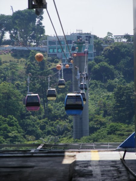 Cable car to Mount Faber