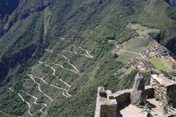 The Road to Machu Picchu