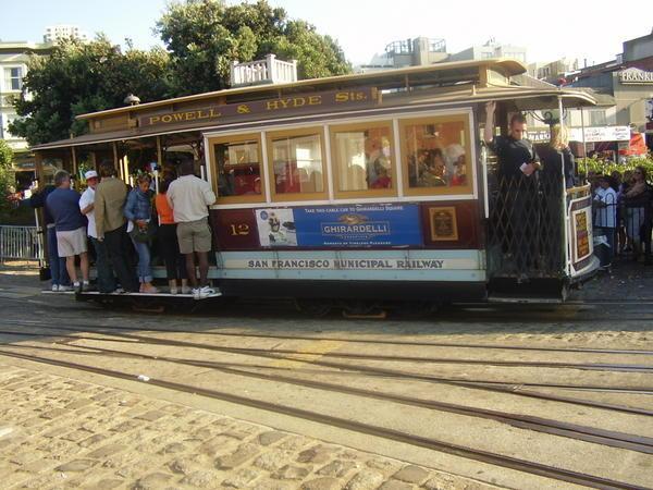 San Francisco cable cars, an essential tourist activity!