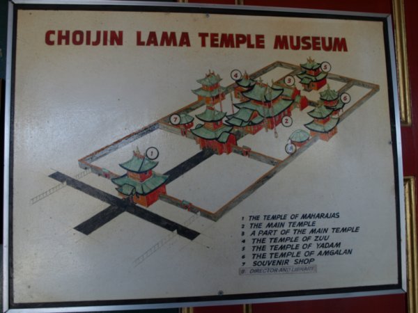 Temple museum layout