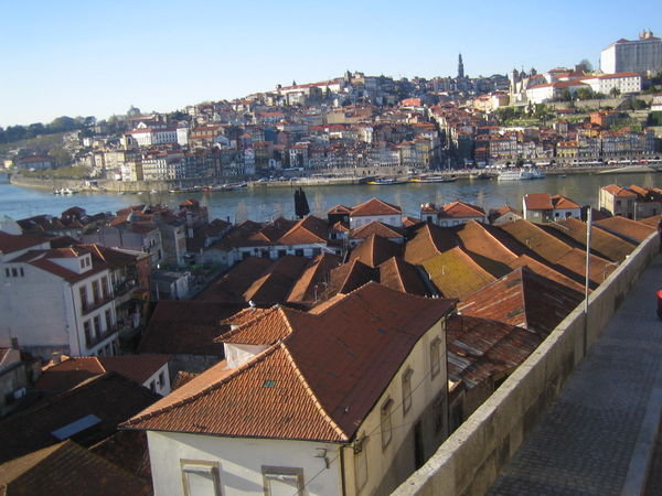 Porto from across the River