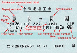 Exploring Guangzhou - Train Ticket