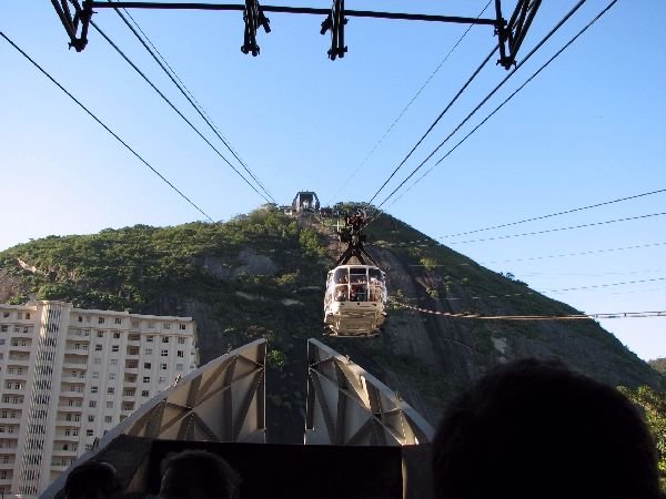 In the cable car