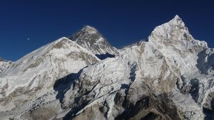 Everest and Nuptse panorama
