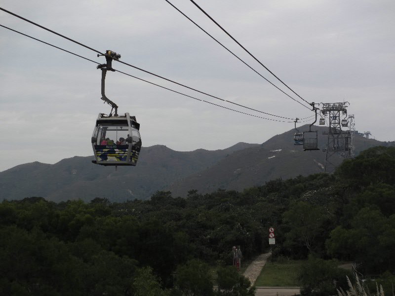 Lantau Island Cable Car