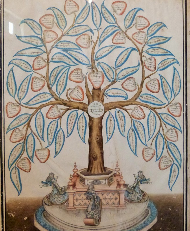 Family tree at the Kraton