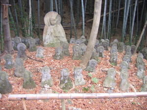 Stone Buddha's behind shrine