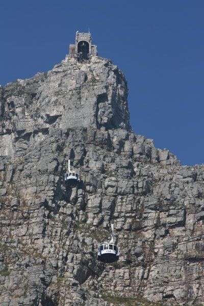The cable car to the top