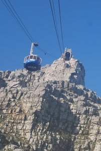 Cable car to the top