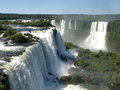 Panoramic view of the falls from Brazil