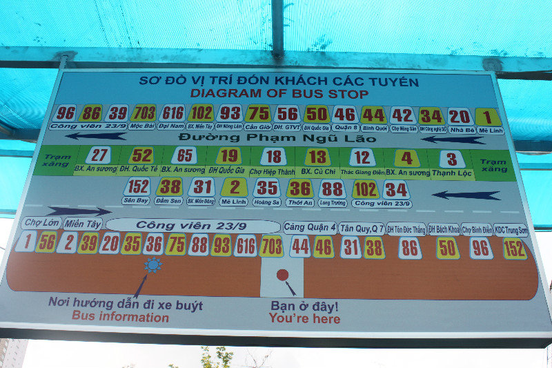 Information of bus routes from Bến Thành market - Sài Gòn