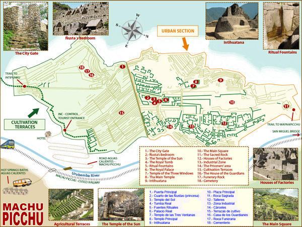 MACHU PICCHU: Map of the ruins / Mapa de las ruinas