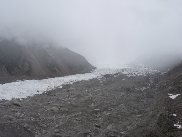 Raikot Glacier