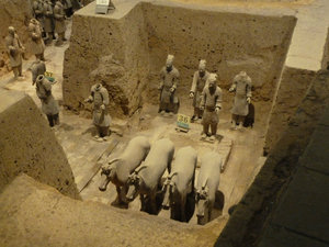 Terracotta Army - Pit 3