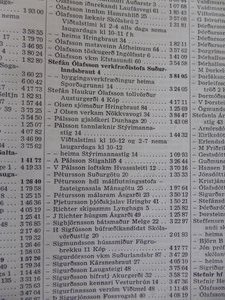 Icelandic phone directory lists first names THEN surnames!
