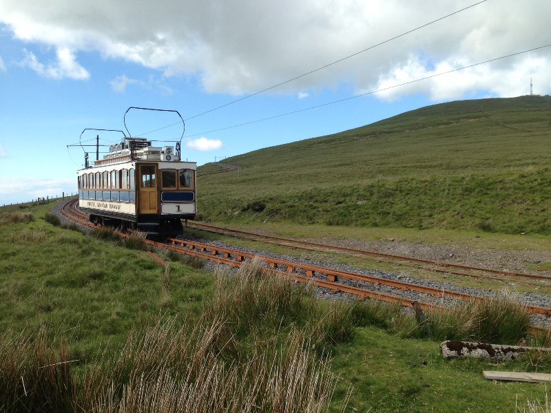 The Train to Snaefell