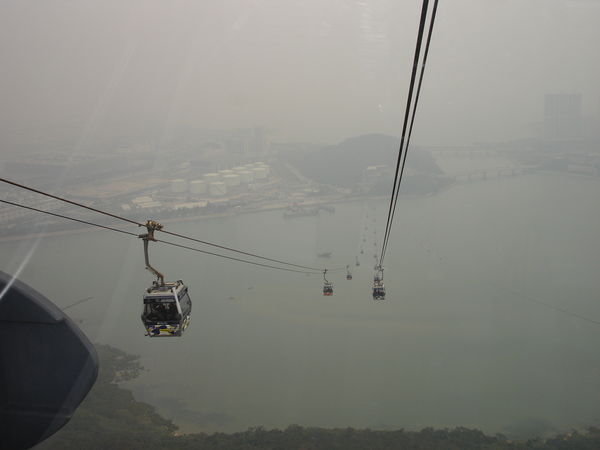 Cable Cars