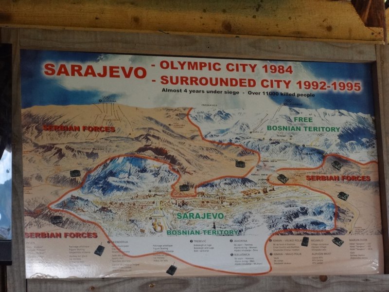Sarajevo - Bosnia