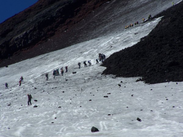 Groups heading for the summit