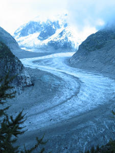 The changing face of Mer de Glace