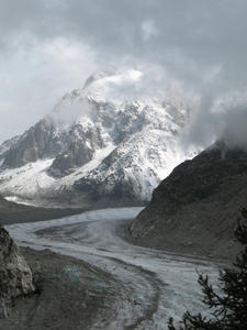 The changing face of Mer de Glace
