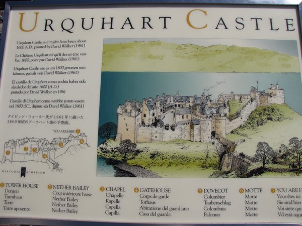 Castle details