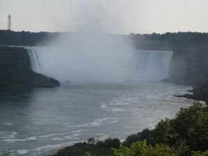 The Canadian (horseshoe) falls