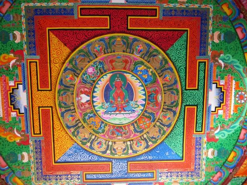 Thanka painting on ceiling at the monastery