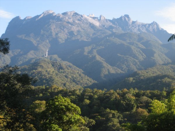 Mt Kinabalu viewed from Park HQ
