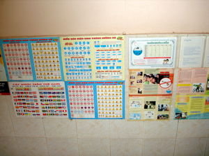 Modern English/Vietnamese Posters