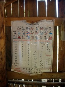 Lao alphabet