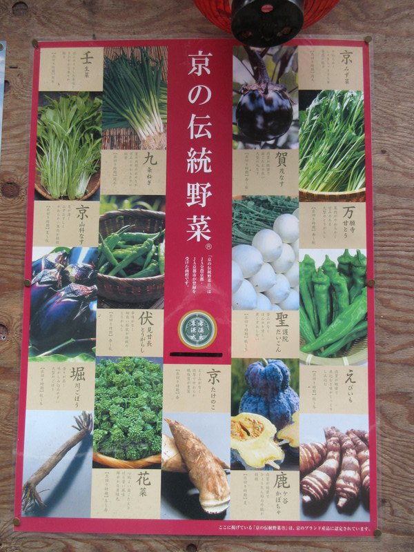 Vegetables Grown Near Kibune