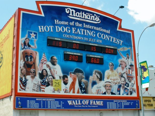 The Annual Hot Dog Eating Competition