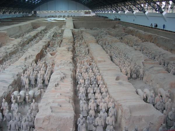 The Army of Terracotta Warriors