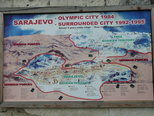 The siege of Sarajevo