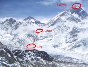 From KalaPatthar summit showing Everest route
