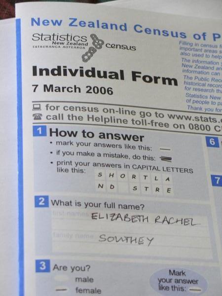 Taking part in the census