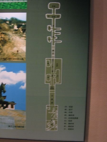 Liu wu's Tunnel diagram