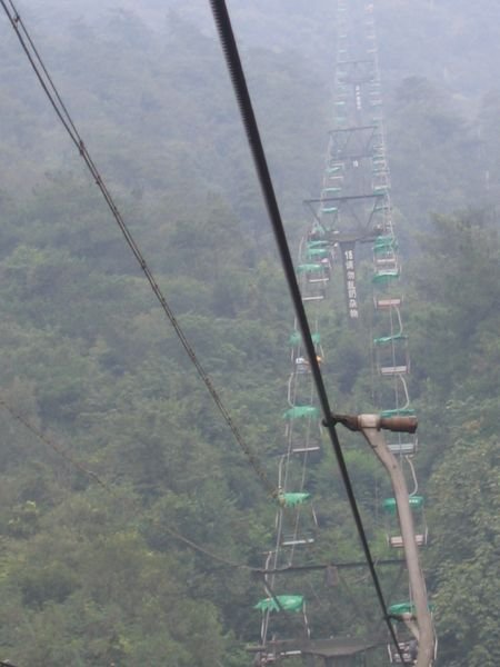 Cable car to the peak