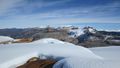 The View From 5000m