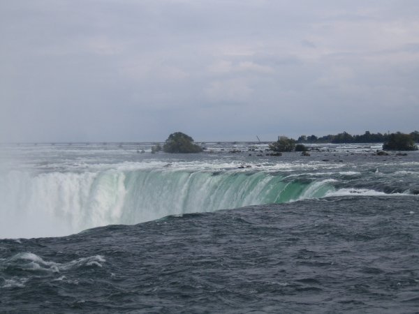 Nigara Falls