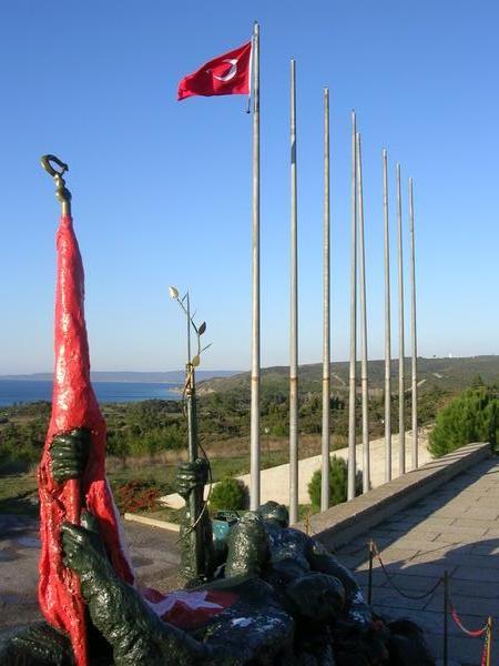 Gallipoli war museum