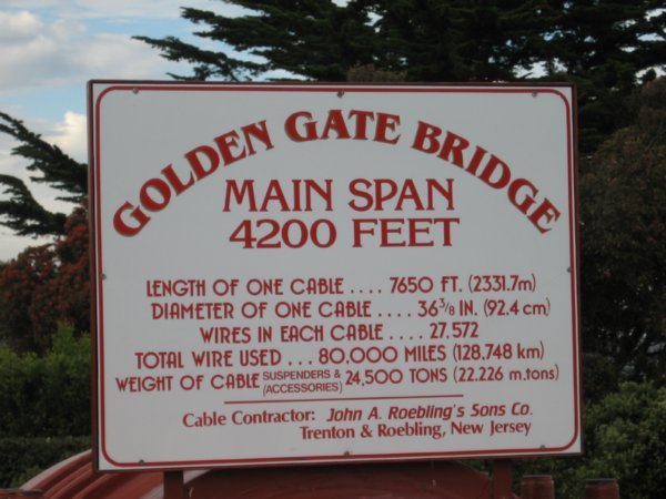 SAN FRANCISCO BRIDGE