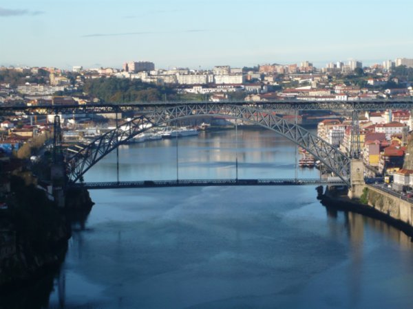 Ponte Luis I & River Douro
