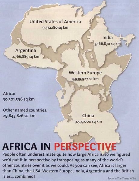 Africa in perspective
