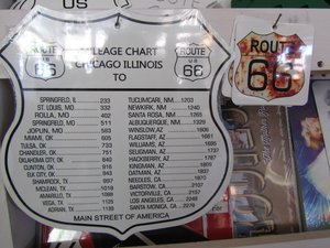 Mileage chart for the entire route